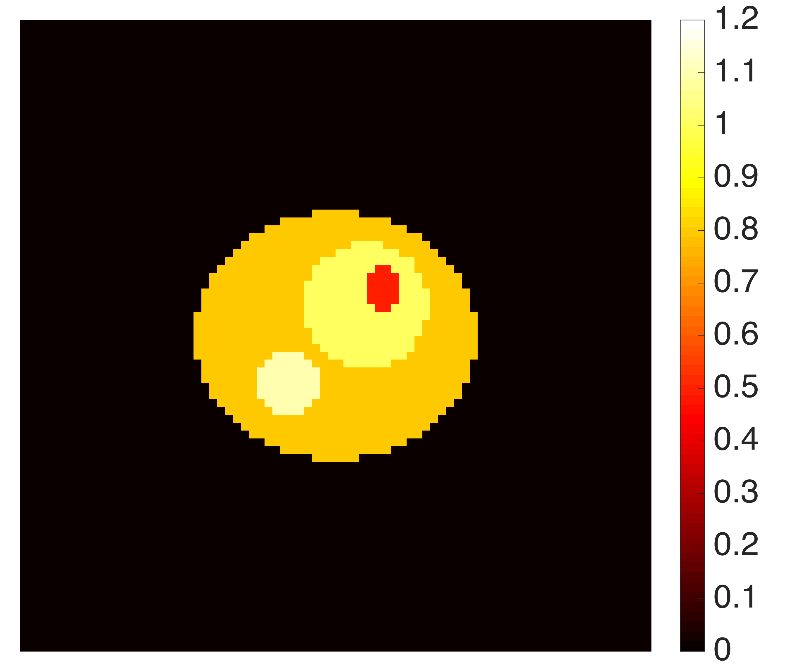 Figure 16